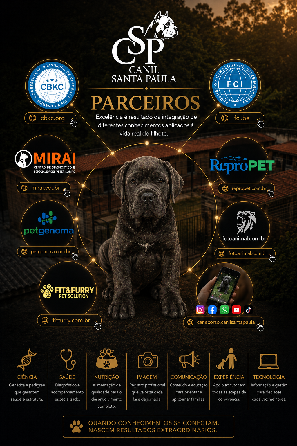 Parceiros no Ecossistema Humano Santa Paula