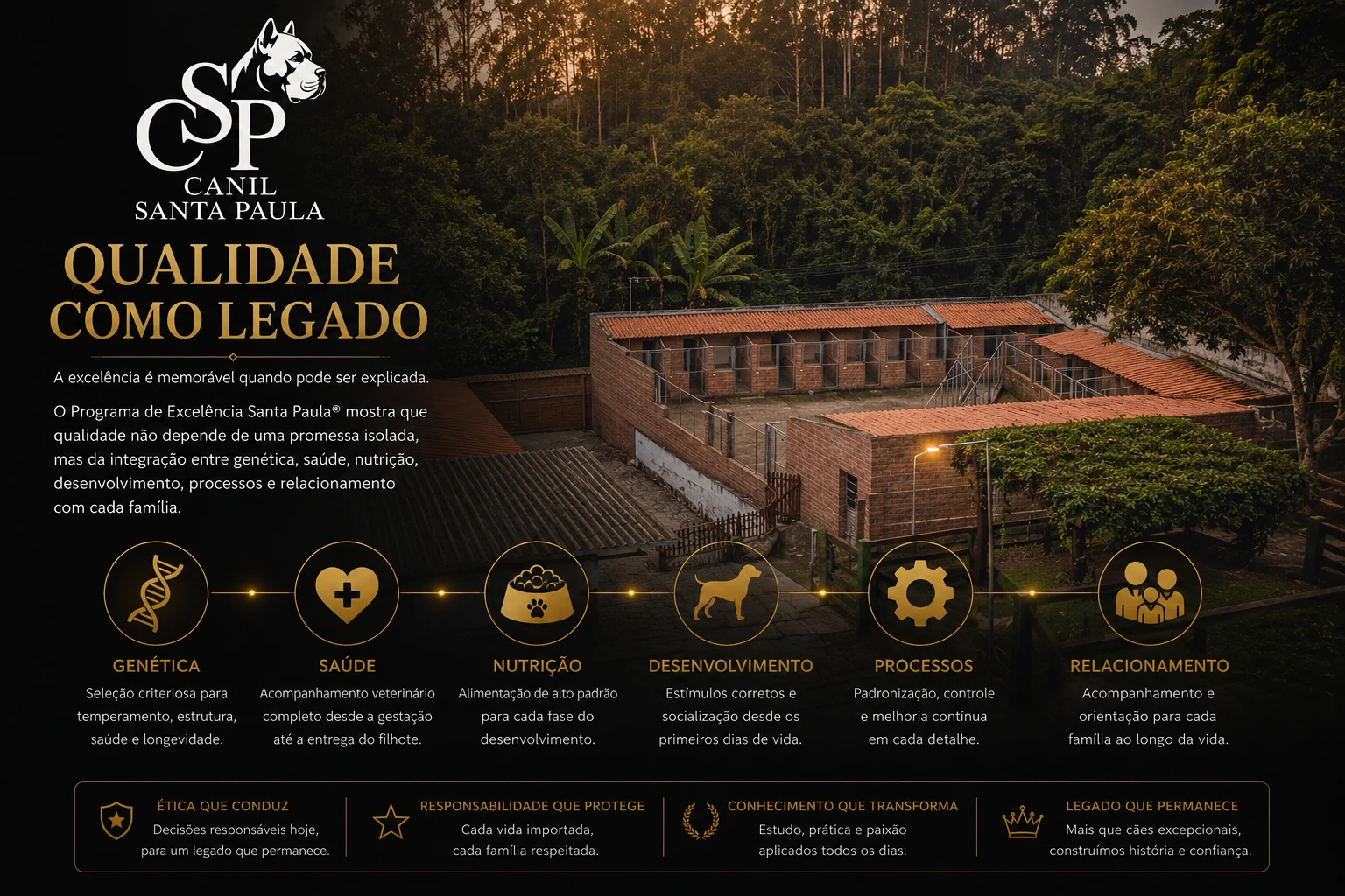 Qualidade como legado - Programa de Excelência Santa Paula
